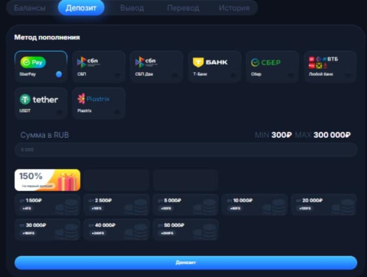 Vodka casino - финансовые операции